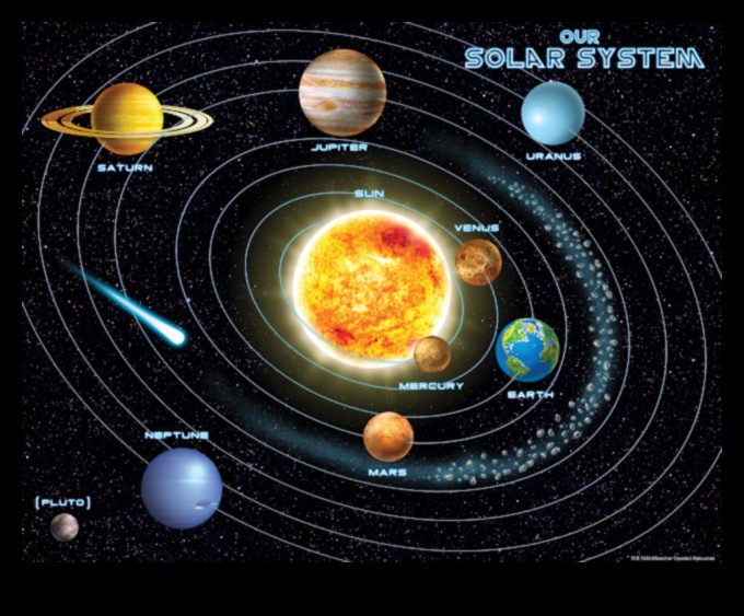 Frații solari: relațiile dinamice dintre însoțitorii noștri planetari