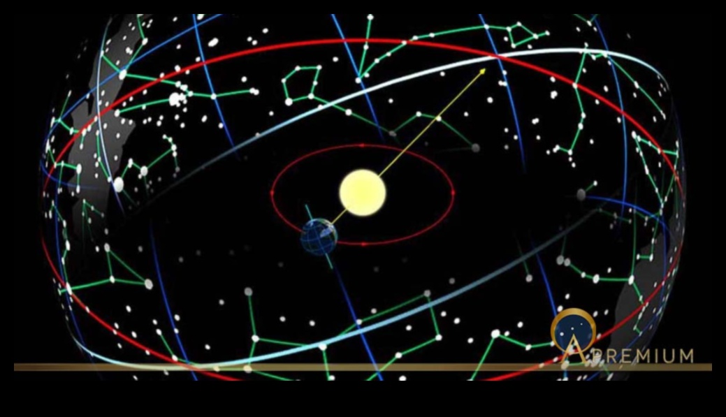 Frații solari: relațiile dinamice dintre însoțitorii noștri planetari