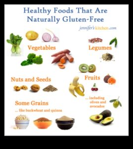 Fără gluten și echilibrat: navigarea restricțiilor alimentare