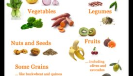 Fără gluten și echilibrat: navigarea restricțiilor alimentare