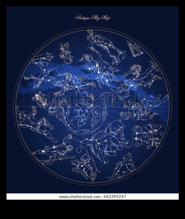 Constelații cosmice: conectarea punctelor orbitelor planetare