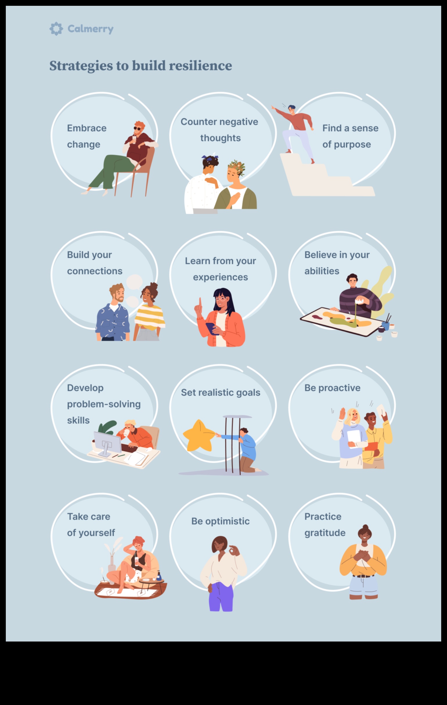 Diete pentru creșterea în greutate și rezistență emoțională: creșterea bunăstării