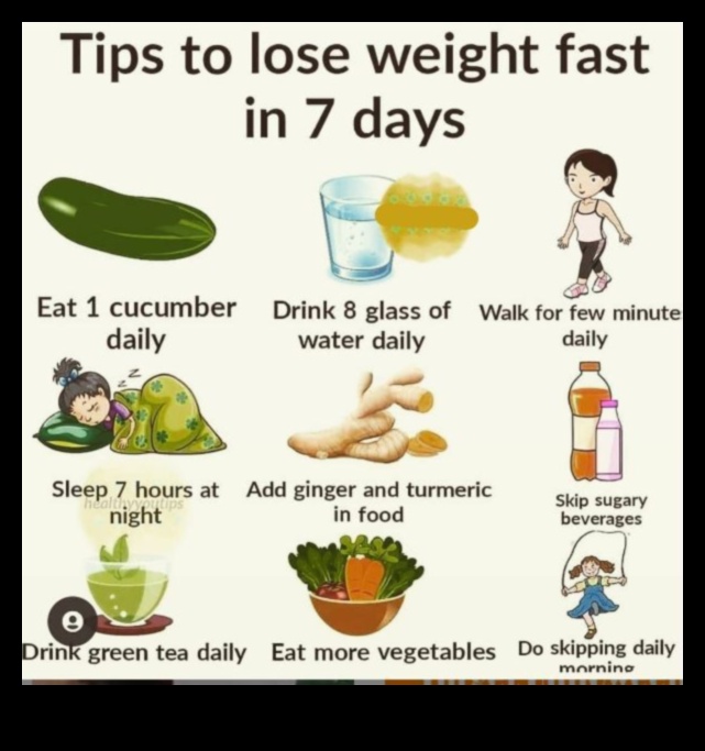 Defalcarea componentelor unei diete de slăbit de succes