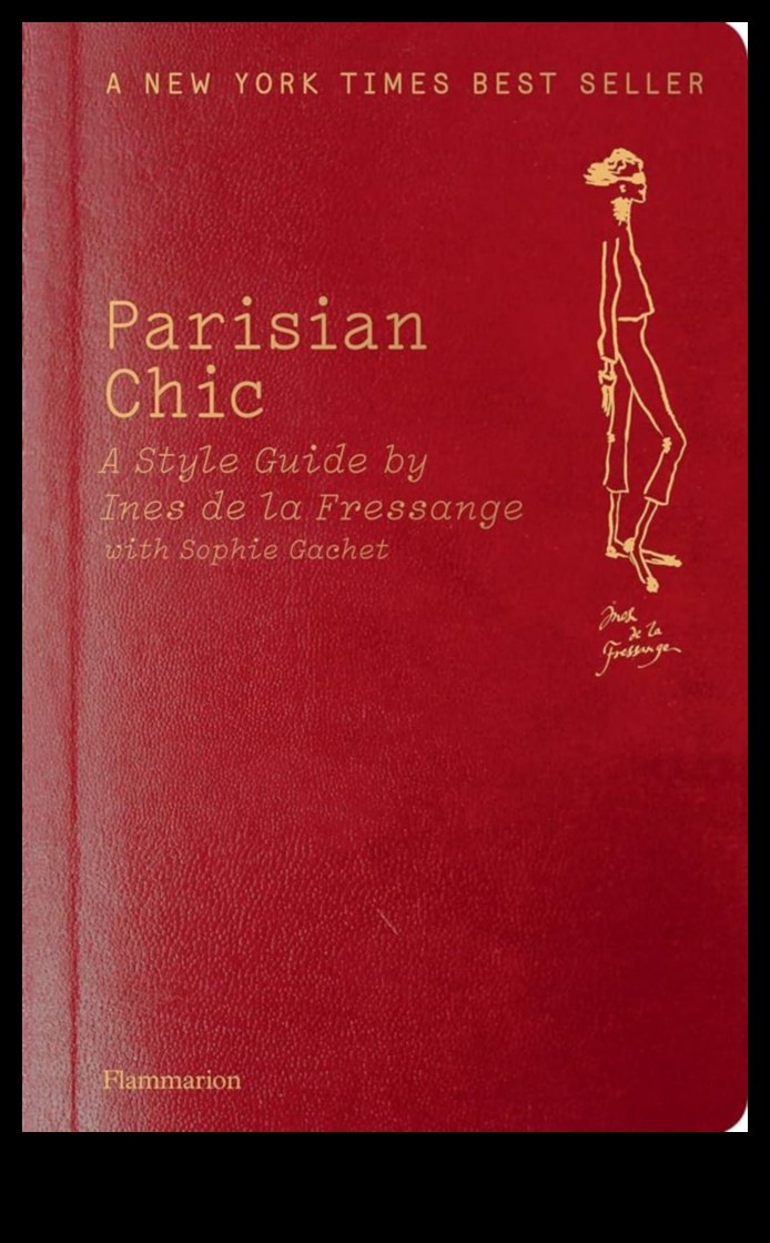 Atractie fără efort: Atragerea magnetică a îmbrăcămintei tale unice