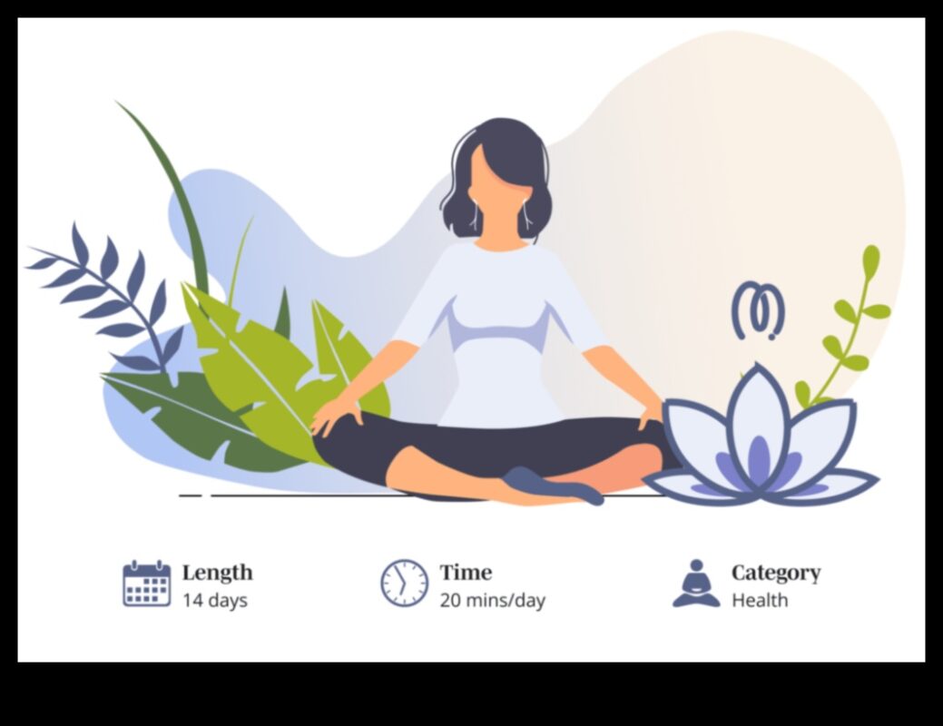 Armonie în interior: hrănirea bunăstării fizice prin meditație