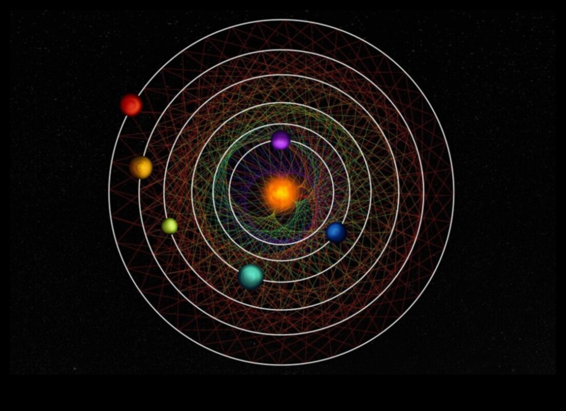 Armonie solară: interacțiunea corpurilor cerești în sistemul nostru