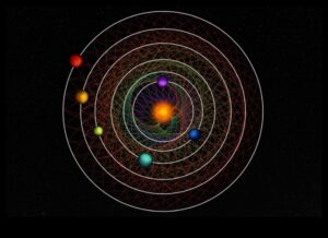 Armonie solară: interacțiunea corpurilor cerești în sistemul nostru