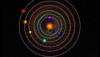 Armonie solară: interacțiunea corpurilor cerești în sistemul nostru