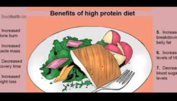 Diete cu conținut scăzut de grăsimi și bunăstare emoțională: o abordare holistică