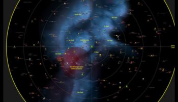 Constelații cosmice: conectarea punctelor orbitelor planetare