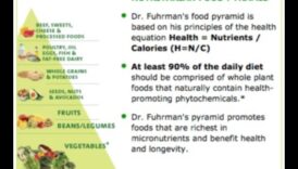 Dincolo de calorii: luând în considerare densitatea nutrienților din dieta ta