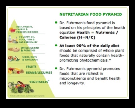 Dincolo de calorii: luând în considerare densitatea nutrienților din dieta ta
