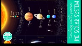 Frații solari: relațiile dinamice dintre însoțitorii noștri planetari