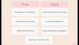 Rolul dietelor sărace în carbohidrați în gestionarea PCOS: o abordare cuprinzătoare