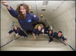 Simfonia Zero-G: Armonizarea cu forțele cerești dincolo de gravitație